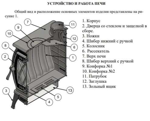  в Слуцке
