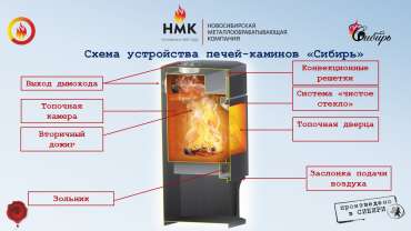 Недорогой камин с дровницей Сибирь 8 фото в Слуцке