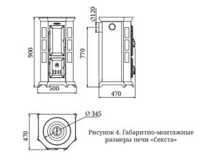 Недорогая стальная печь Термофор Статика Секста, чёрная бронза фото габариты в Слуцке