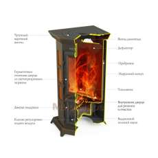 Недорогая стальная печь Термофор Статика Секста, чёрная бронза фото в Слуцке