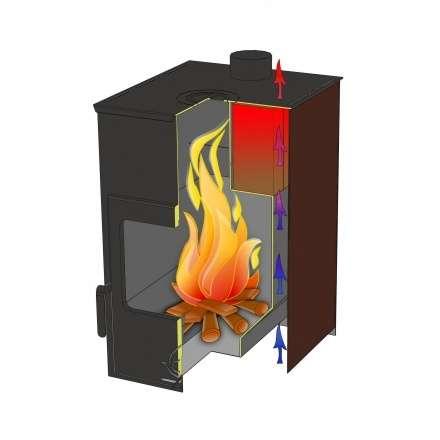 Печь-камин Варвара Гармония 1309 (терракот) в Слуцке