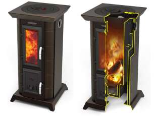 Отопительная печь Термофор Статика Тетра, чёрная бронза фото в Слуцке