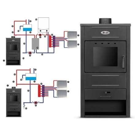 Печь-камин Blist B2 E с водяным контуром Амазонка бай фото в Слуцке