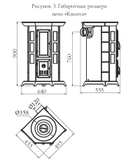 Стальная печь Термофор Статика Квинта, чёрная бронза фото в Слуцке