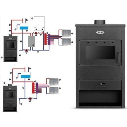 Печь-камин Blist B22 E с водяным контуром фото в Слуцке