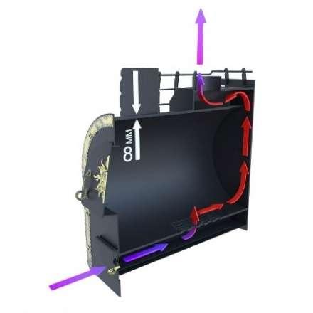 Отопительная печь Царь-печи Матрёшка малая 1 ЧДС в Слуцке