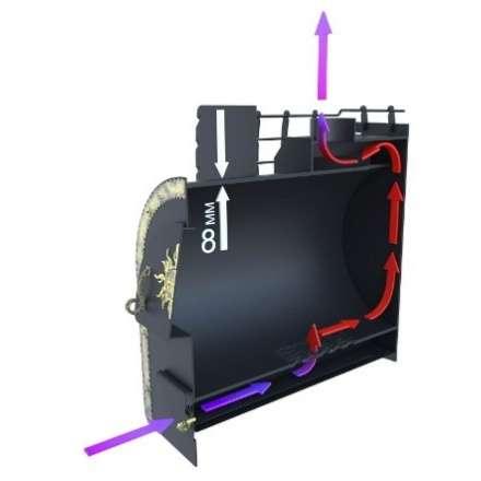 Отопительная печь Царь-печи Матрёшка малая 1 в Слуцке