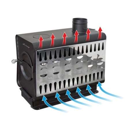 Печь садовая Ермак Stoker Садовая 70-ОВ в Слуцке