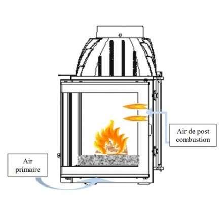Каминная топка Invicta 700 Optimise с шибером в Слуцке