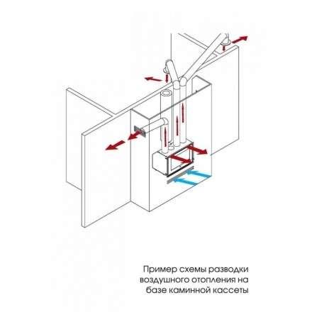 Каминная топка Lotus H570 в Слуцке