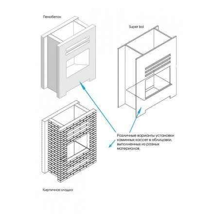 Каминная топка Lotus H570 R в Слуцке