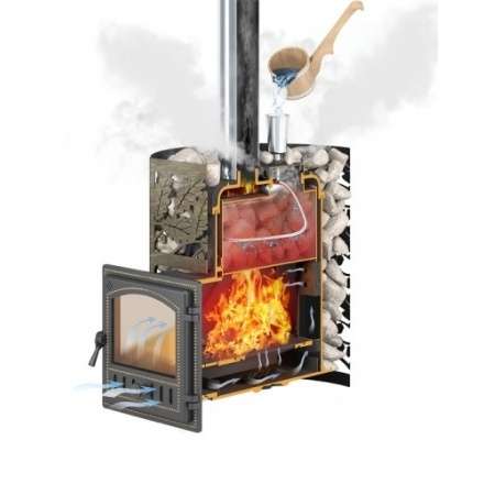 Печь для бани Везувий Эверест 24 Легкий пар (280) в Слуцке