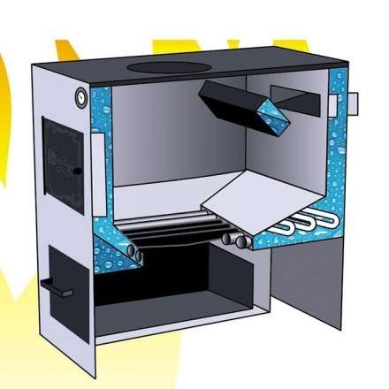 Котел твердотопливный стальной Сибирь КВО 10 Амазонка бай фото в Слуцке