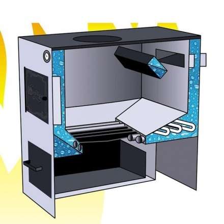 Котел твердотопливный стальной Сибирь КВО 12 Амазонка бай фото в Слуцке