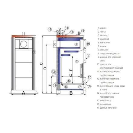 Твердотопливный котел TIS PLUS DR 17 Амазонка бай фото в Слуцке