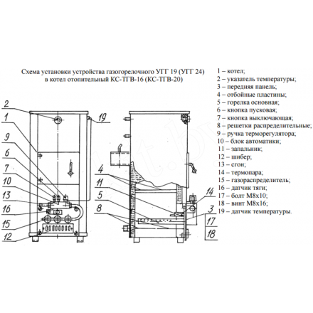 Твердотопливный котел РАТОН КС-ТГВ-16 Амазонка бай фото в Слуцке