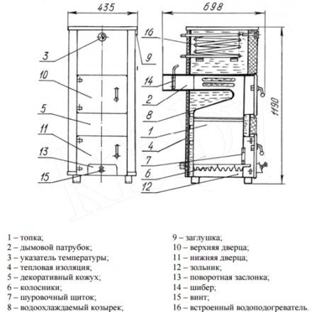 Твердотопливный котел РАТОН КС-ТГВ-16 Амазонка бай фото в Слуцке