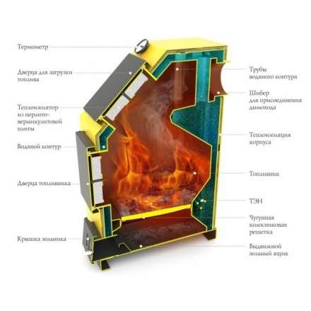 Котёл TMF Оптимус Автоматик 25 АРТ под ТЭН Амазонка бай фото в Слуцке