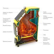 Котёл TMF Оптимус Электро 16 АРТ и ТЭН 6 кВт Амазонка бай фото в Слуцке