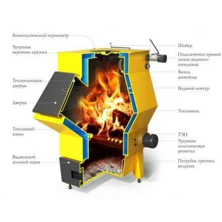 Котёл TMF Ташкент 2017 Автоматик 12 АРТ под ТЭН ЧВК Амазонка бай фото в Слуцке