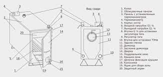 Твердотопливный котел Эван WARMOS TT-18 Амазонка бай фото в Слуцке