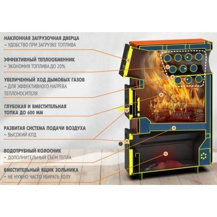 Твердотопливный котел Теплодар Куппер ПРО 22 (2018) Амазонка бай фото в Слуцке