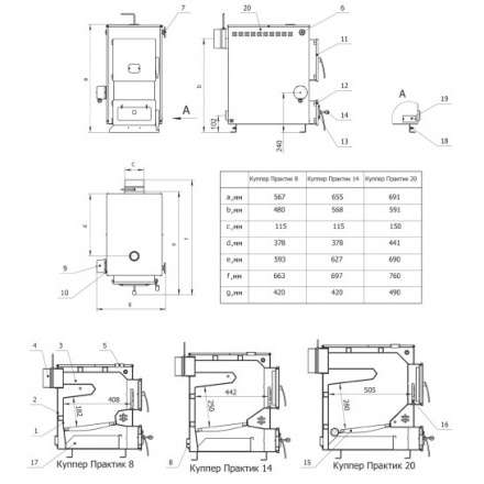 Твердотопливный котел Теплодар Куппер Практик 8 Амазонка бай фото в Слуцке