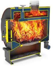 Твердотопливный котел Теплодар Уют-10 (2020) Амазонка бай фото в Слуцке