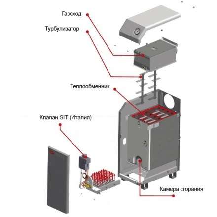 Газовый котел Житомир-3 КС-Г-010СН в Слуцке