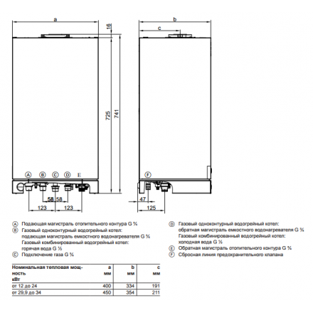 Газовый котел Viessmann Vitopend 100 A1HB 24 turbo одноконтурный в Слуцке