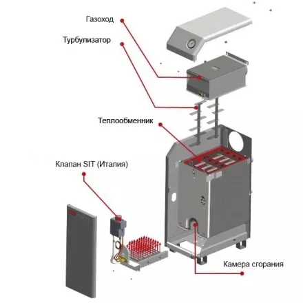 Газовый котел Житомир-3 КС-Г-012 СН в Слуцке