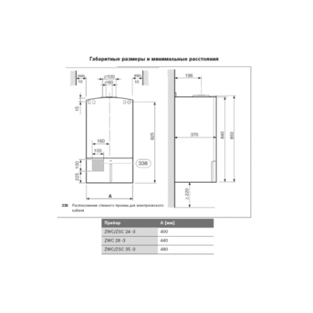 Газовый котел Bosch GAZ 7000 W ZSC 35-3 MFA в Слуцке