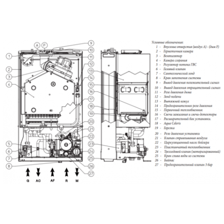 Газовый котел Immergas EOLO Maior 32 3E в Слуцке