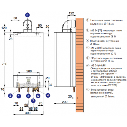 Газовый котел De Dietrich MS 24 MI FF в Слуцке
