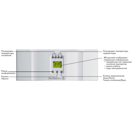 Газовый котел De Dietrich MS 24 FF в Слуцке