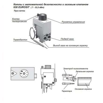 Газовый котел Житомир-3 КС-ГВ-030СН в Слуцке
