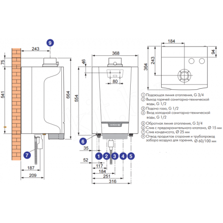 Конденсационный котел De Dietrich PMC-S 24/28 MI в Слуцке