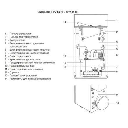 Газовый котел Ariston UNOBLOC G 55 RI в Слуцке