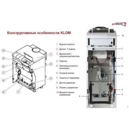 Газовый котел Protherm Медведь 30 KLOM в Слуцке