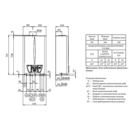Газовый котел Immergas NIKE STAR 24 4R в Слуцке