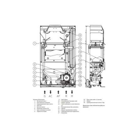 Газовый котел Immergas NIKE STAR 24 4R в Слуцке