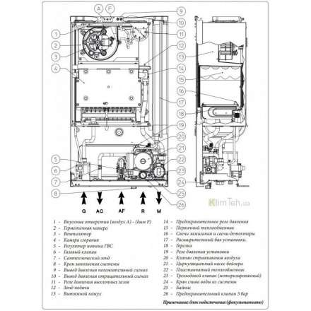 Газовый котел Immergas EOLO Mini 24 3E в Слуцке