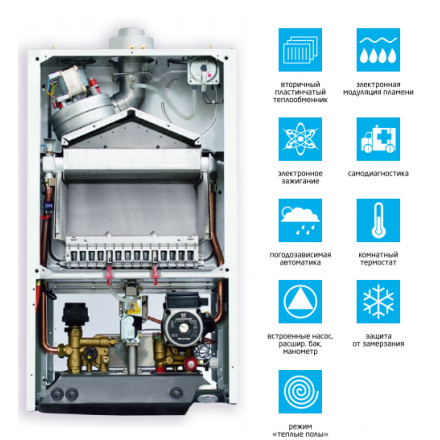 Газовый котел BAXI LUNA-3 310 Fi в Слуцке