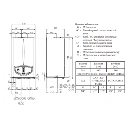 Газовый котел Immergas EOLO Maior 24 3E в Слуцке