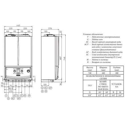 Газовый котел Immergas VICTRIX TT 24 1E в Слуцке